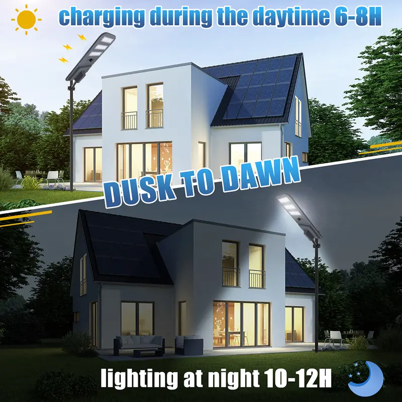 4 reasons to choose the All In One Led Solar Street Light