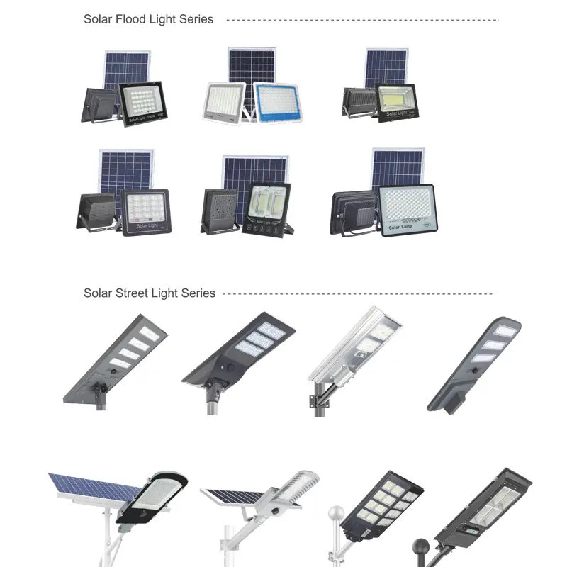 solar lamp manufacturer