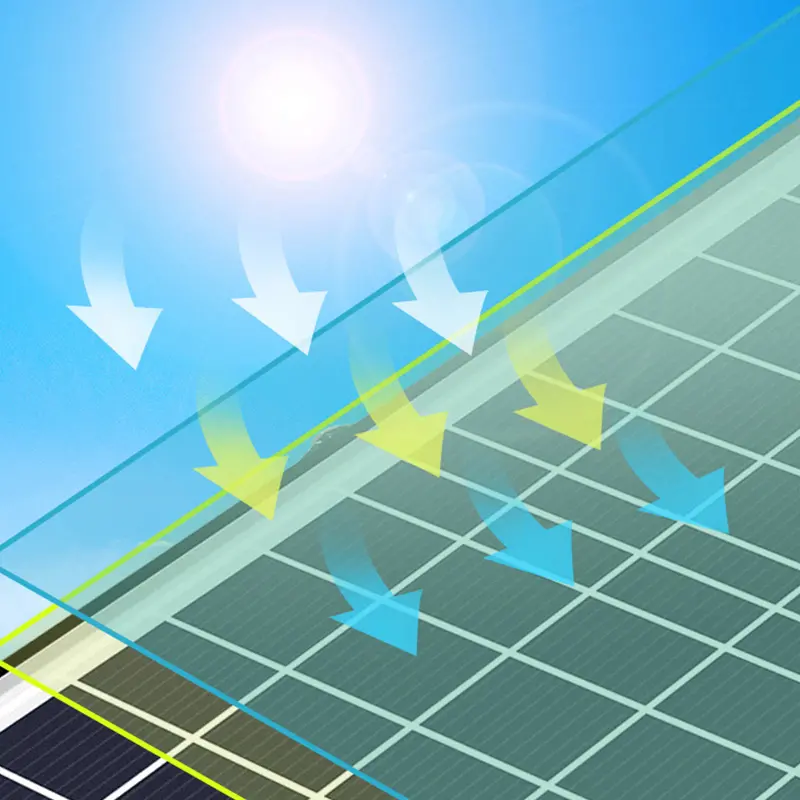 solar powered outdoor flood lights