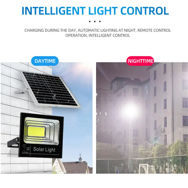 solar powered outdoor flood lights