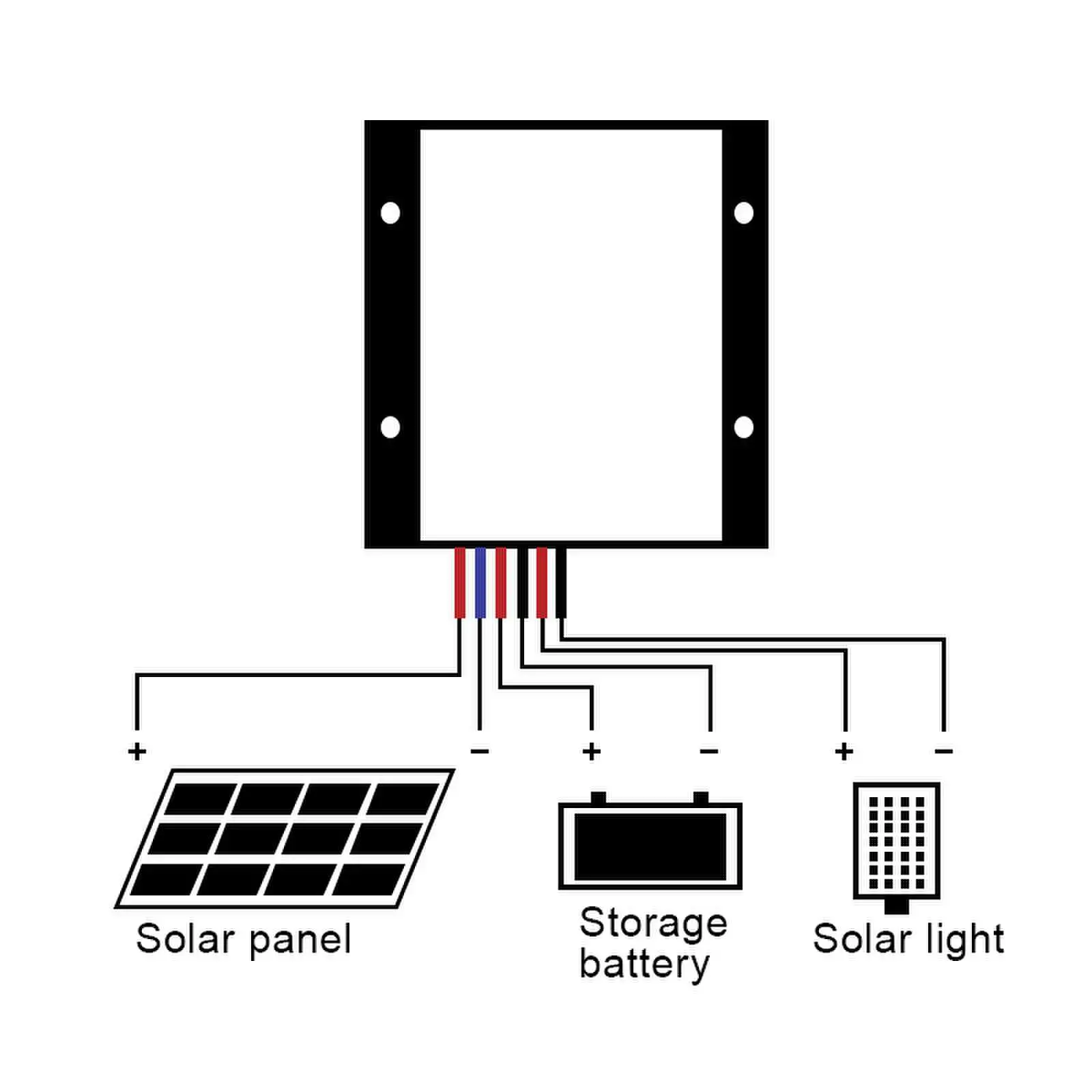solar powered street lights