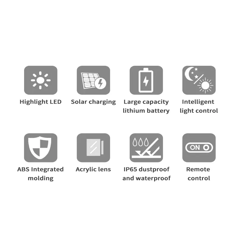 wholesale solar garden lights