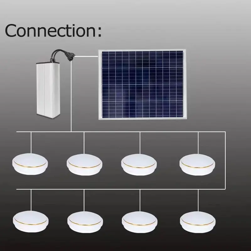 indoor solar ceiling lights